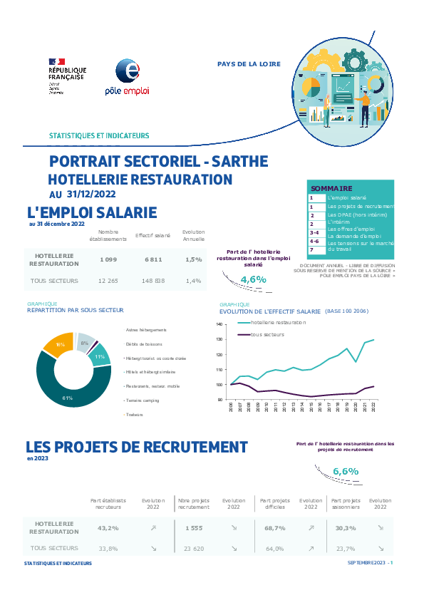 Ecailler - L'observatoire des métiers de l'hôtellerie de de la restauration